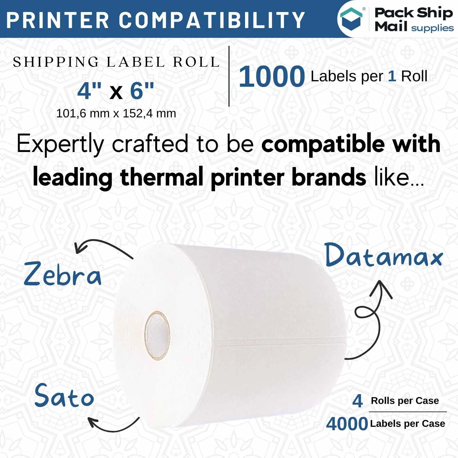 Four rolls of 4 by 6-inch white direct thermal transfer labels with a 3-inch core, neatly packaged in a case.