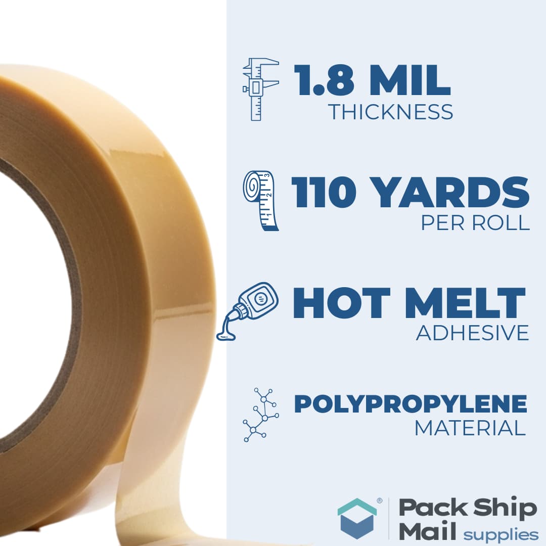 An infographic detailing the technical specifications of our packing tape, including its 1.8 MIL thickness and 110 yards length per roll.