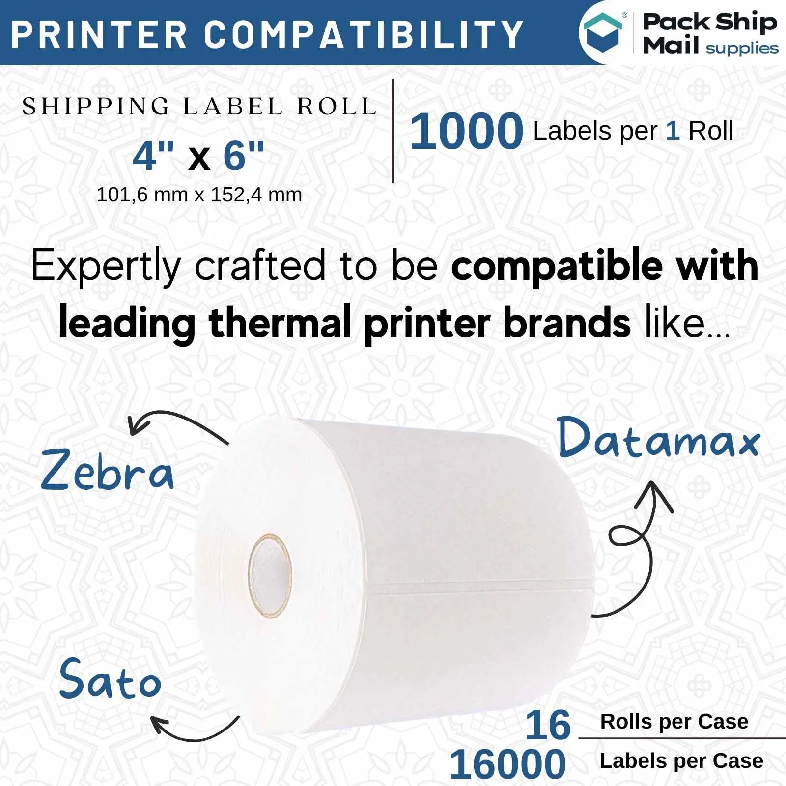 Sixteen rolls of 4" x 6" white direct thermal transfer labels with a 3" core, neatly arranged in a case, highlighting quantity and readiness for use.