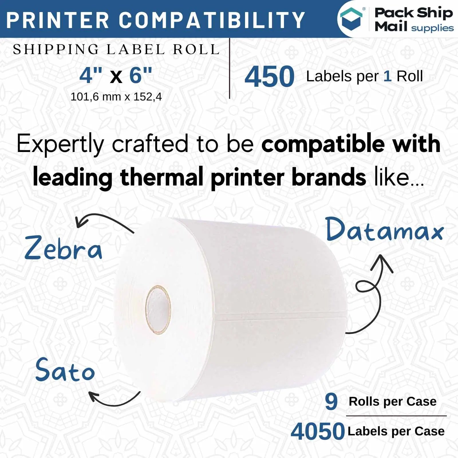 Nine rolls of 4-inch by 6-inch white direct thermal transfer labels, each on a 1-inch core, all contained in a single case.