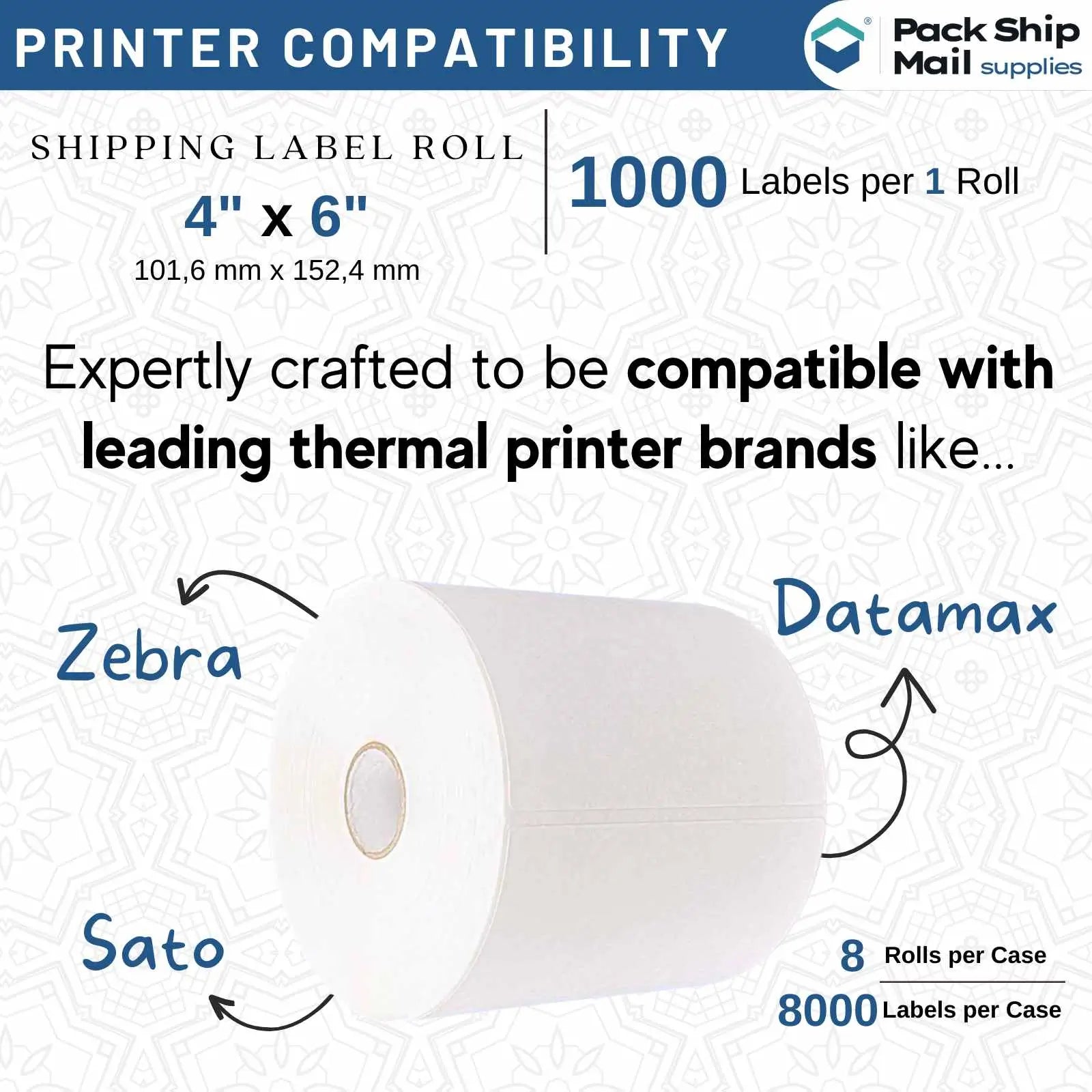 Eight rolls of 4" x 6" white direct thermal transfer labels with a 3" core, packaged in a case, showcasing their ready-to-use convenience and quality.