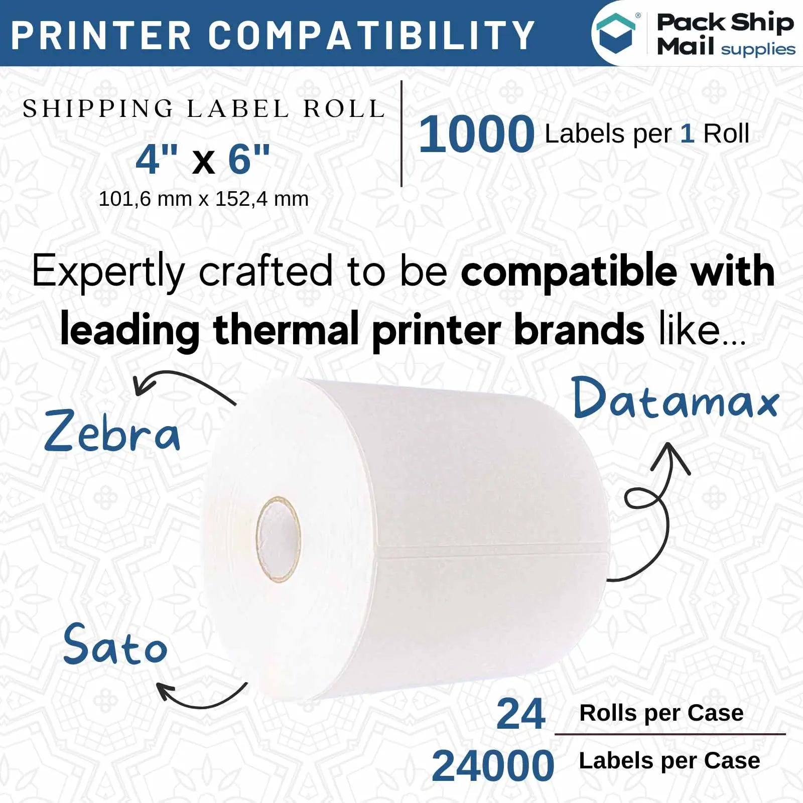 Twenty-four rolls of 4" x 6" white direct thermal transfer labels with a 3" core, efficiently packaged in a case, showcasing volume and quality for extensive use.