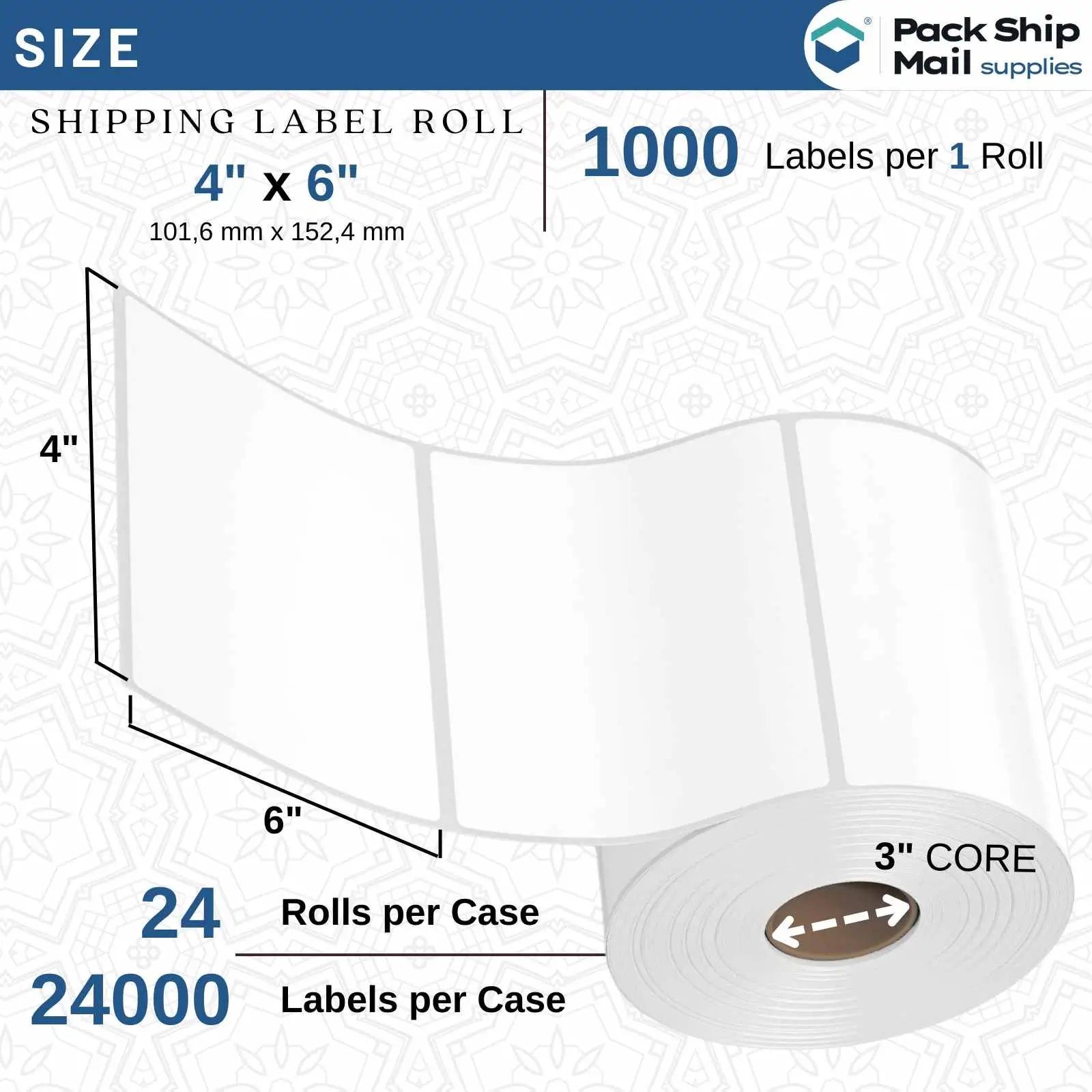 Twenty-four rolls of 4" x 6" white direct thermal transfer labels with a 3" core, efficiently packaged in a case, showcasing volume and quality for extensive use.