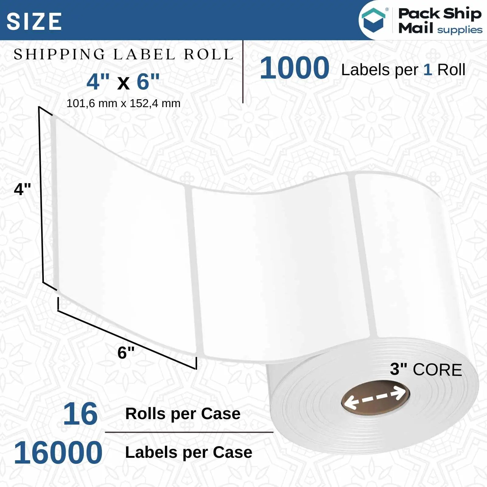 Sixteen rolls of 4" x 6" white direct thermal transfer labels with a 3" core, neatly arranged in a case, highlighting quantity and readiness for use.