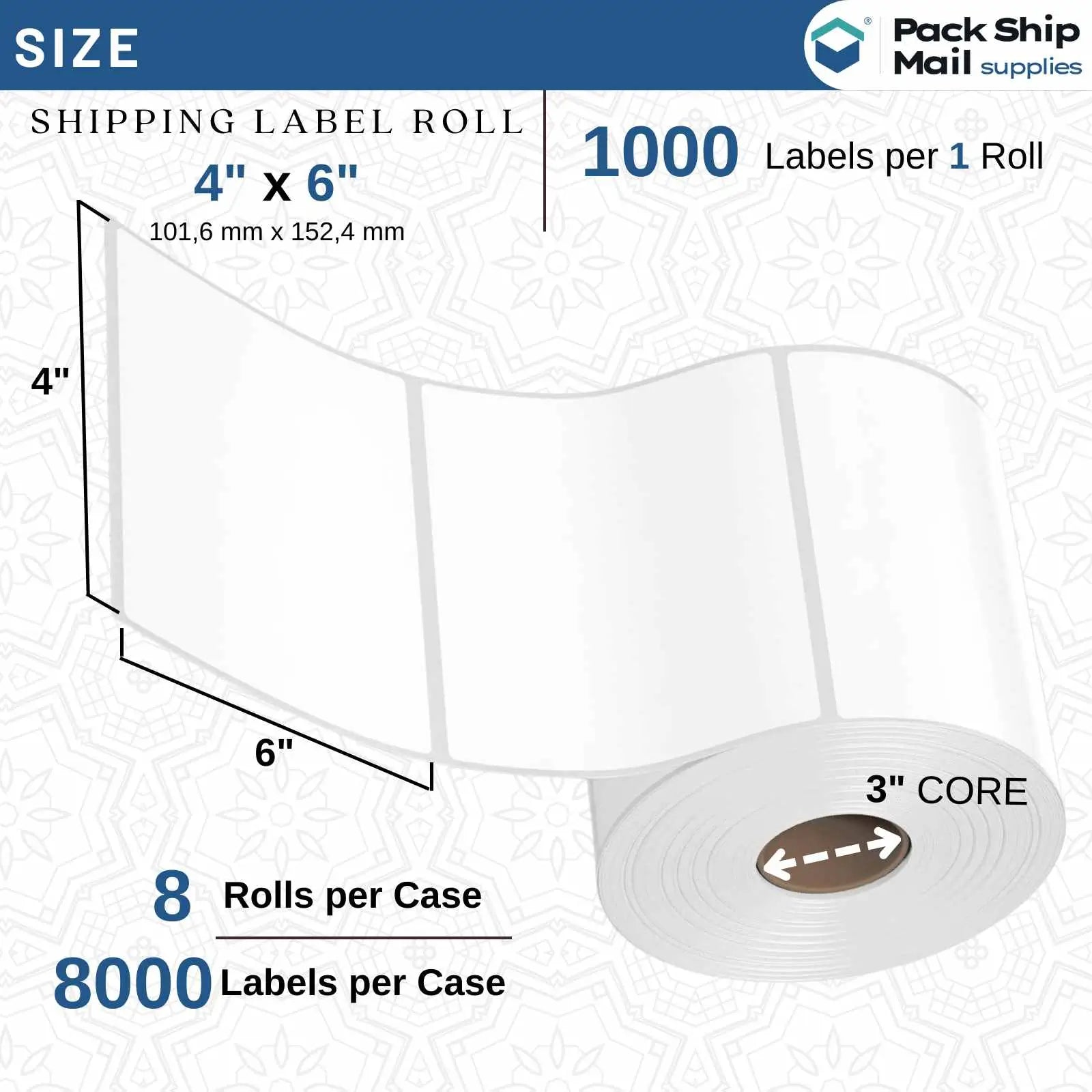 Eight rolls of 4" x 6" white direct thermal transfer labels with a 3" core, packaged in a case, showcasing their ready-to-use convenience and quality.