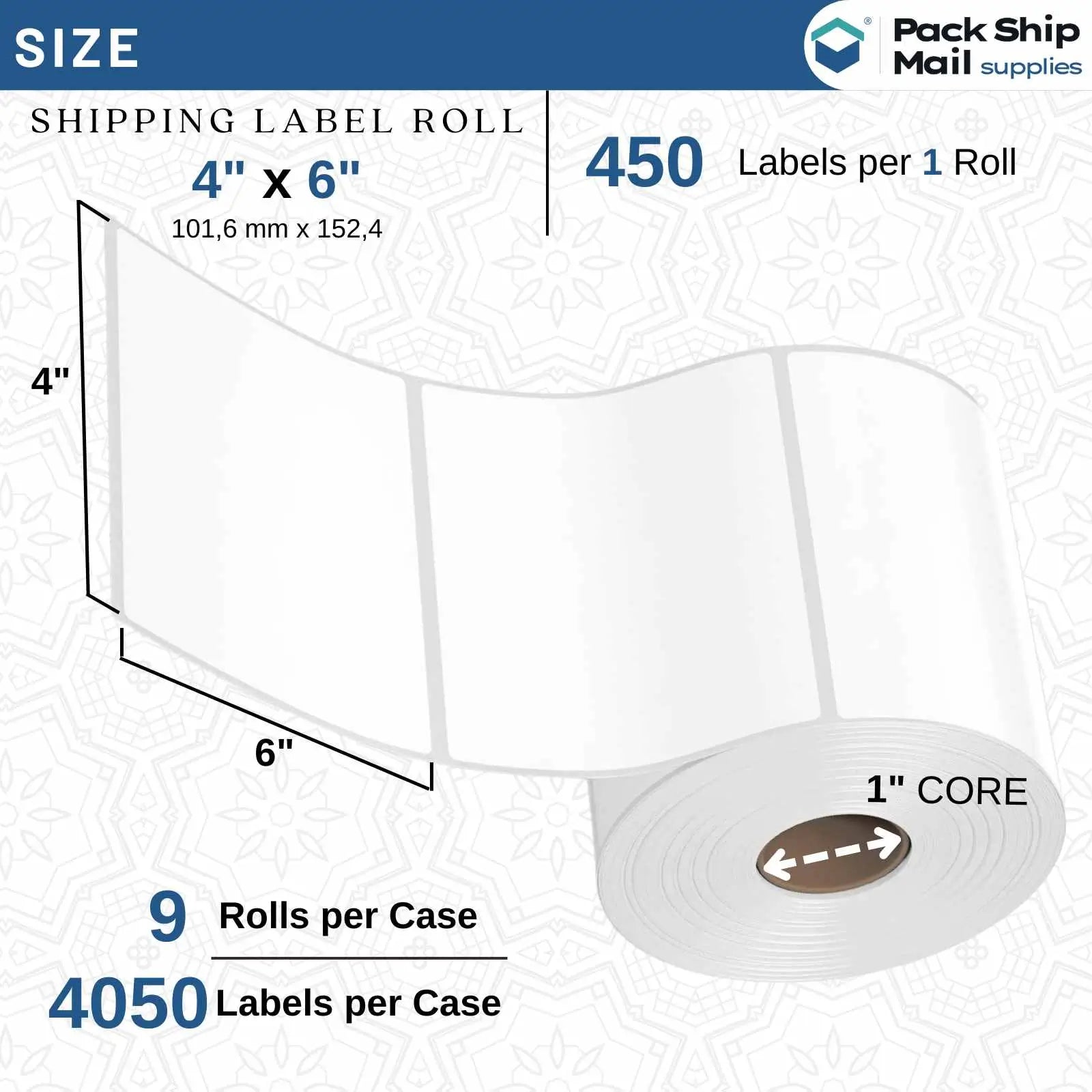 Nine rolls of 4-inch by 6-inch white direct thermal transfer labels, each on a 1-inch core, all contained in a single case.