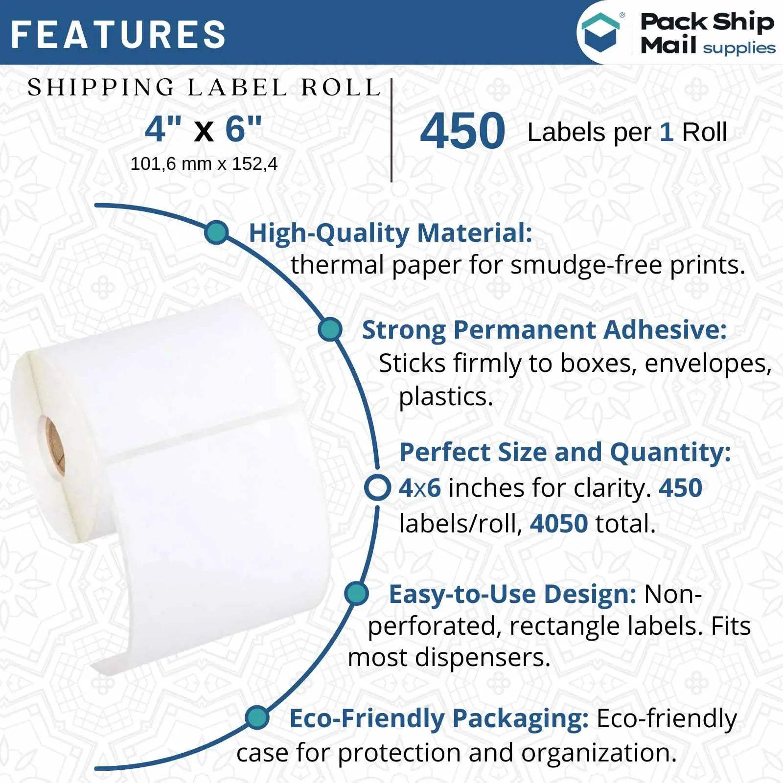 Nine rolls of 4-inch by 6-inch white direct thermal transfer labels, each on a 1-inch core, all contained in a single case.